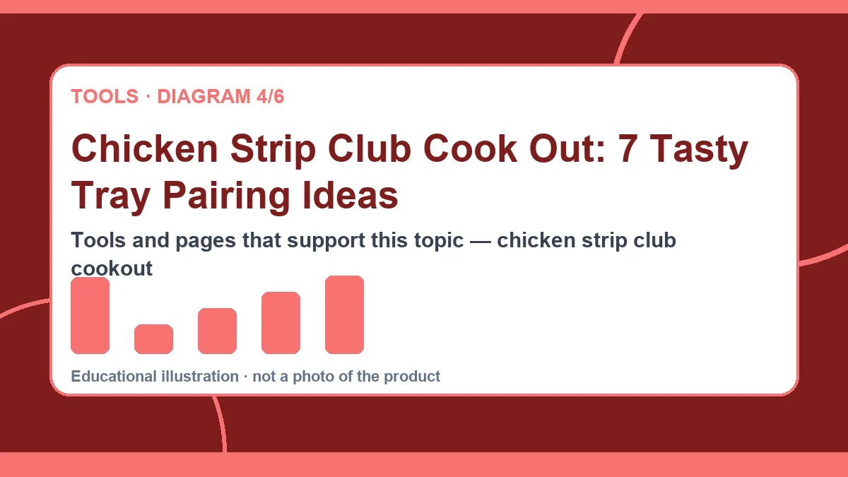 chicken strip club cookout diagram 4