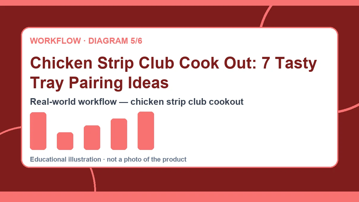 chicken strip club cookout diagram 5