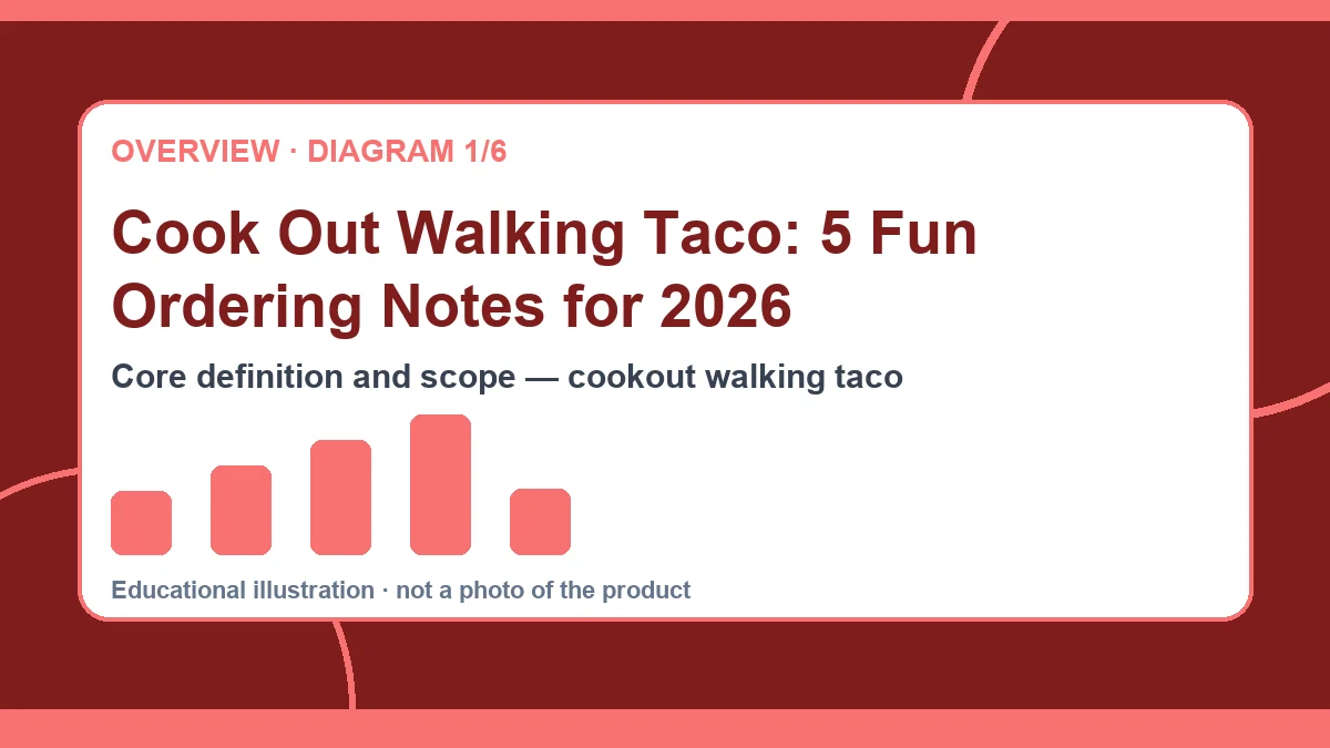 cookout walking taco
