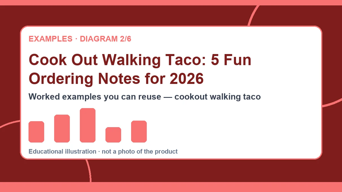 cookout walking taco diagram 2