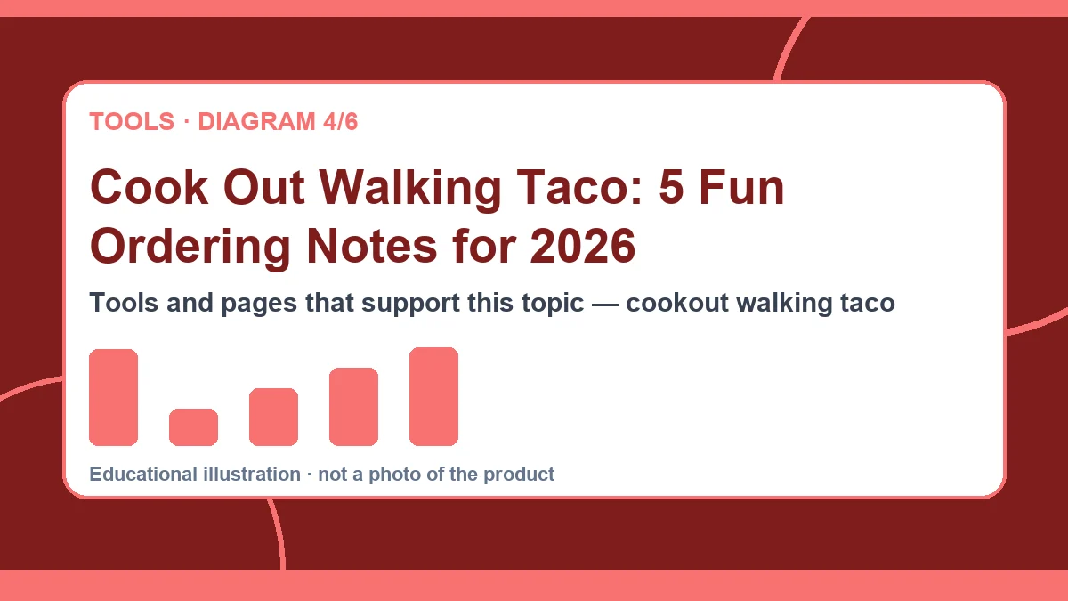 cookout walking taco diagram 4