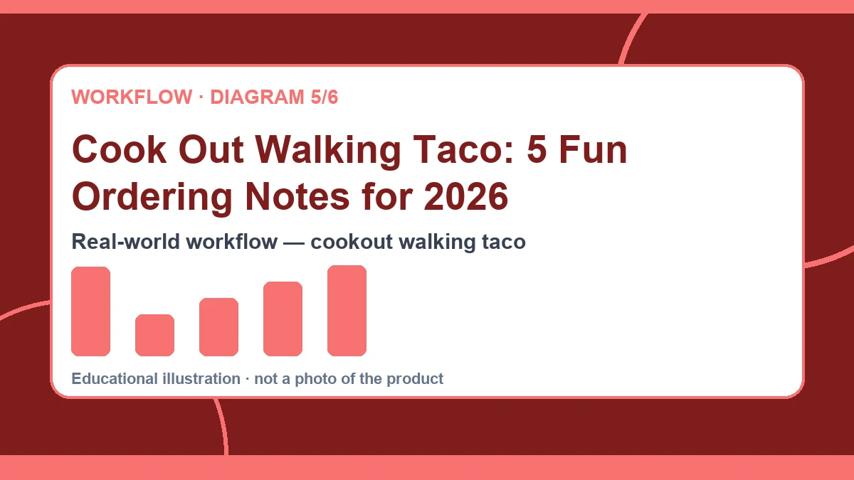 cookout walking taco diagram 5