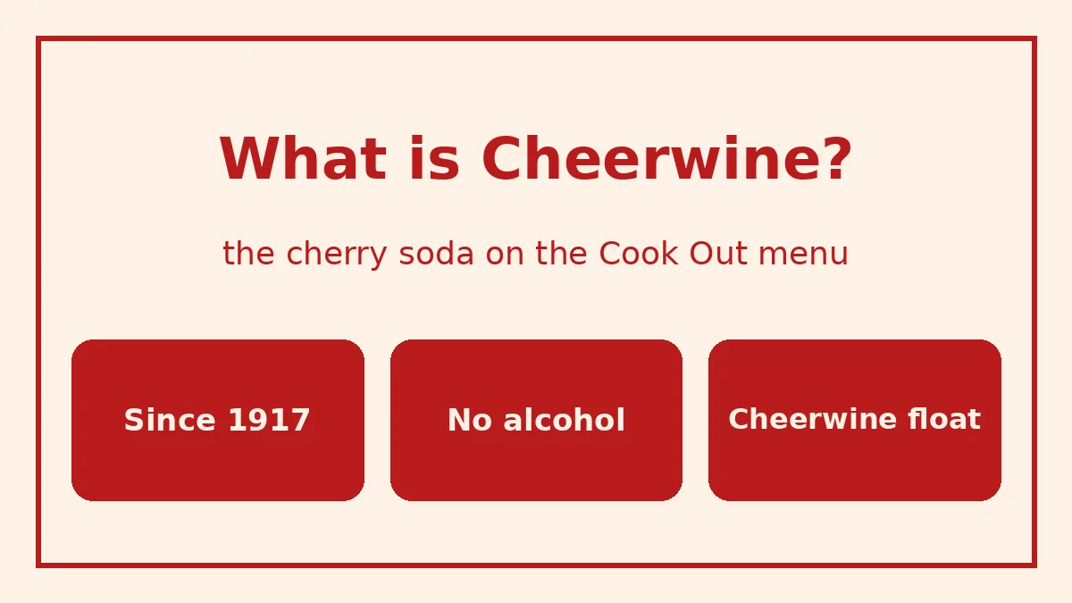 What is Cheerwine at Cook Out: a non-alcoholic wild-cherry soda from Salisbury, NC since 1917, served as a fountain drink and a float